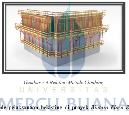 Gambar 7.4 Bekiting Metode Climbing 
