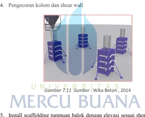 Gambar 7.11  Sumber : Wika Beton , 2014 