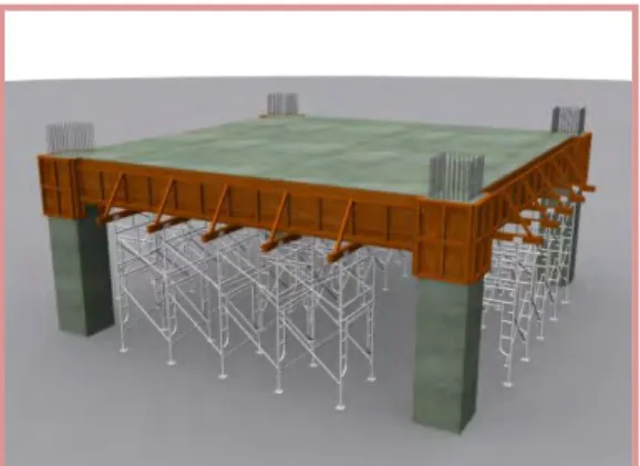 Gambar 7.14  Sumber : Wika Beton , 2014 