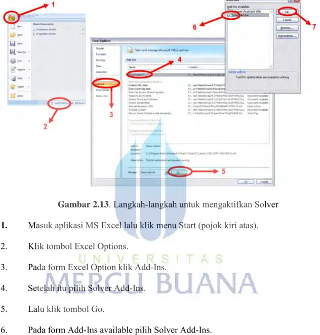 Gambar 2.13 . Langkah-langkah untuk mengaktifkan Solver  1.  Masuk aplikasi MS Excel lalu klik menu Start (pojok kiri atas)