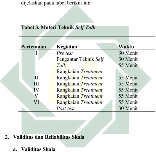 Tabel 3. Materi Teknik Self Talk 