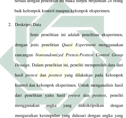 Gambar 3. Diagram Presentase Subjek 
