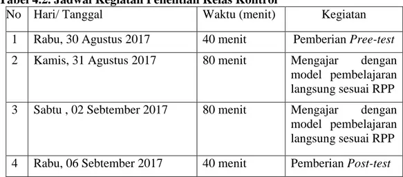 Tabel 4.2. Jadwal Kegiatan Penelitian Kelas Kontrol 