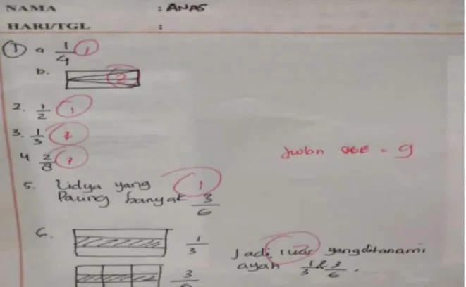 Gambar  3.    Jawaban  Soal  kemampuan  berpikir  kreatif  matematis  siswa  di  Kelas  Kontrol 