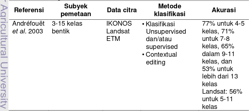 Tabel 2-2  Beberapa teknik penginderaan jauh satelit untuk pemetaan terumbu 