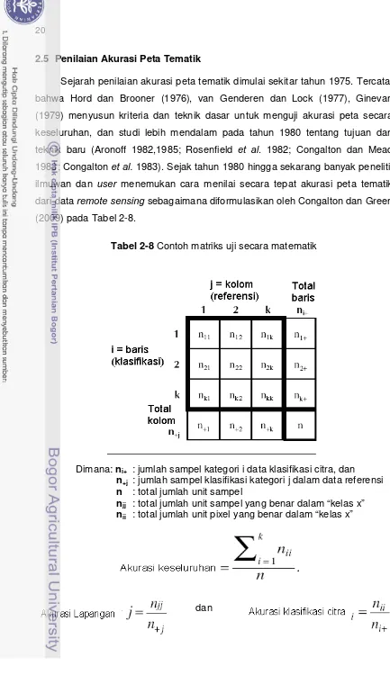 Tabel 2-8 Contoh matriks uji secara matematik  