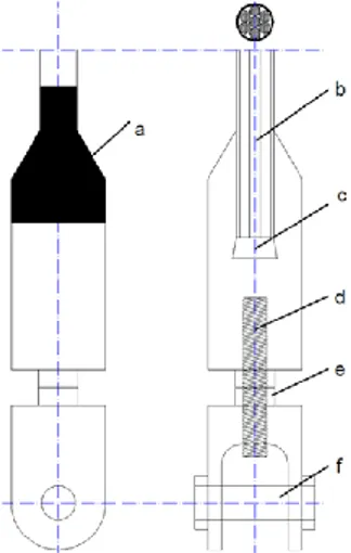 Gambar 8 Pemodelan rusuk pelengkung (arch rib)  sebagai struktur kolom  