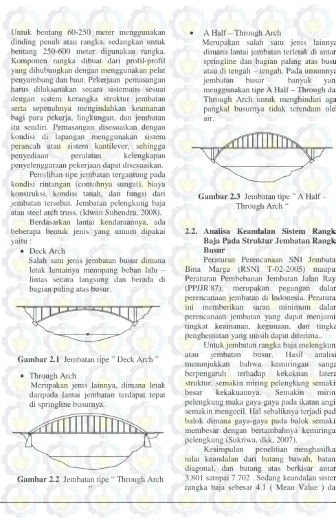 Gambar 2.1  Jembatan tipe ” Deck Arch ” 