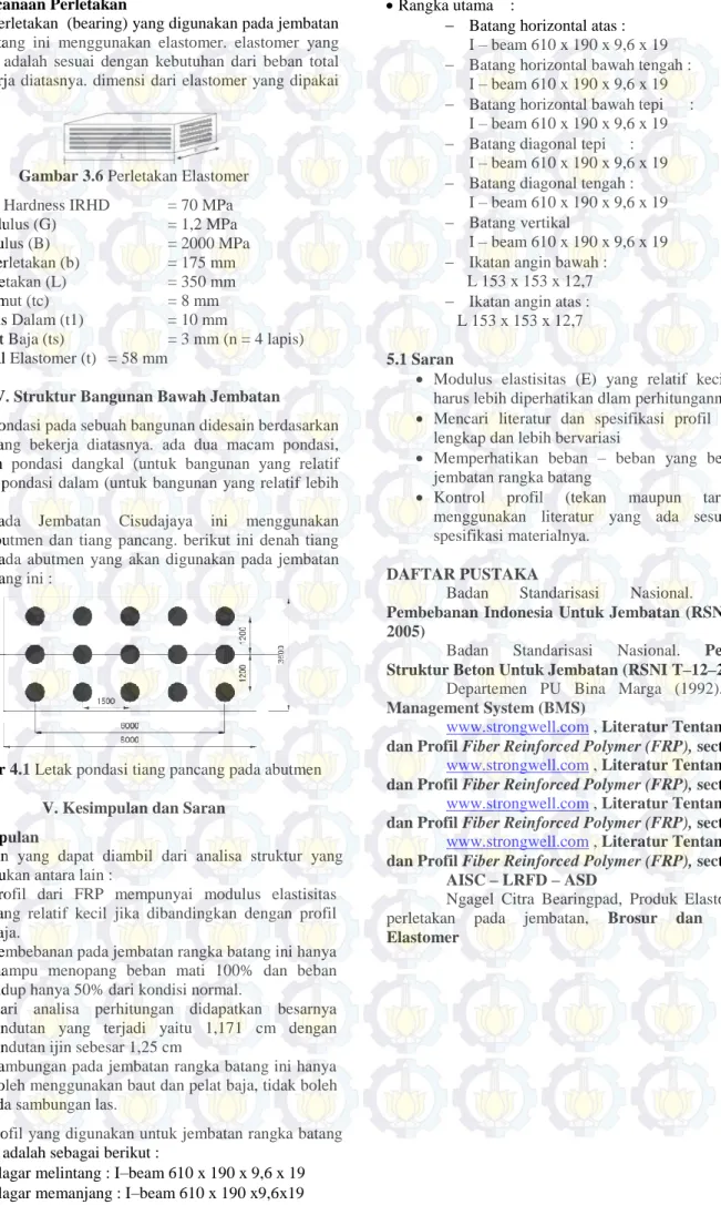Gambar 3.6 Perletakan Elastomer  Durameter Hardness IRHD  = 70 MPa 