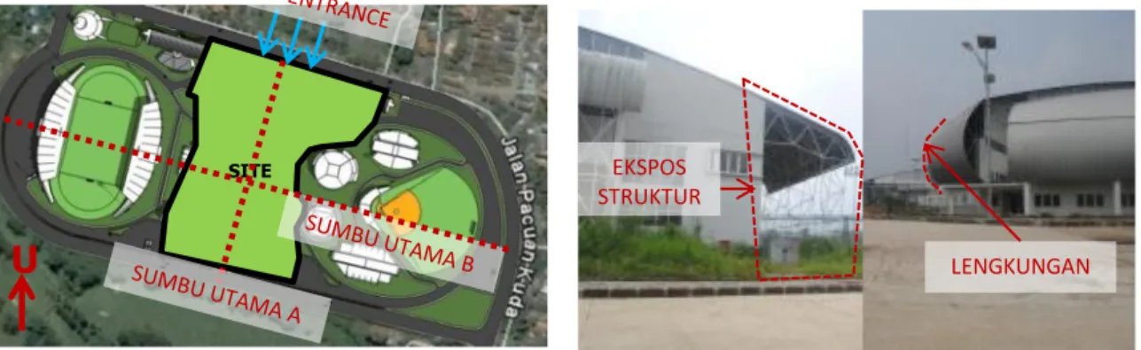 Gambar 1 menunjukan  bahwa  Dynamic Aquatic Arena  berada pada sebuah kawasan master  plan  Arcamanik  sport  center   yang  sudah  terencana  serta  terdapat  beberapa  bangunan  olah  raga  yang  telah  dibangun  dan  telah  beroprasi