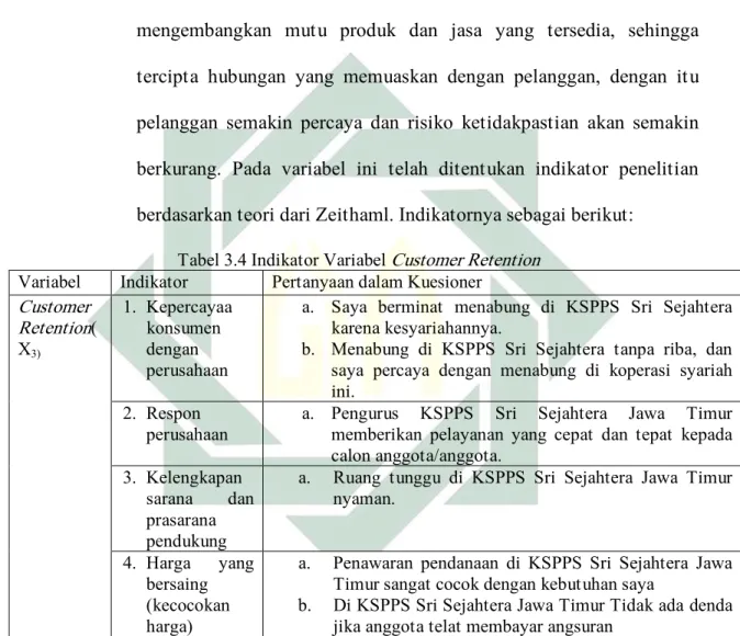 Tabel 3.4 Indikator Variabel  Customer Retention