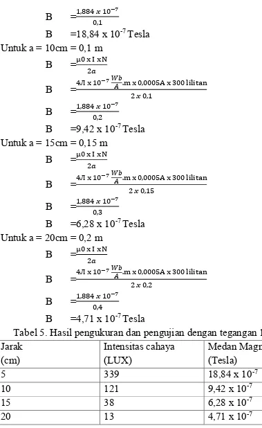 Tabel 5. Hasil pengukuran dan pengujian dengan tegangan 11 Volt 