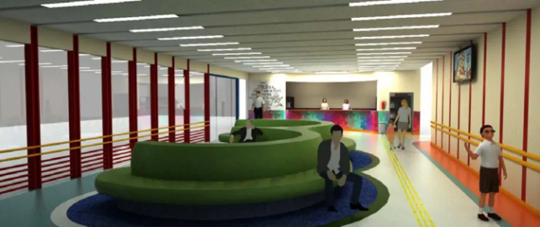 Gambar 6. Perspektif Lobby 