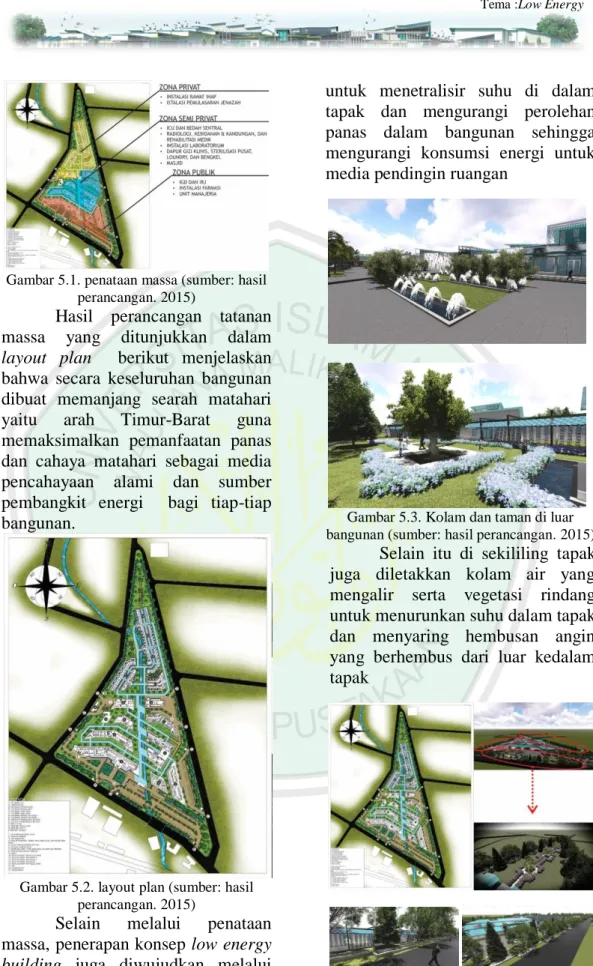 Gambar 5.1. penataan massa (sumber: hasil  perancangan. 2015) 