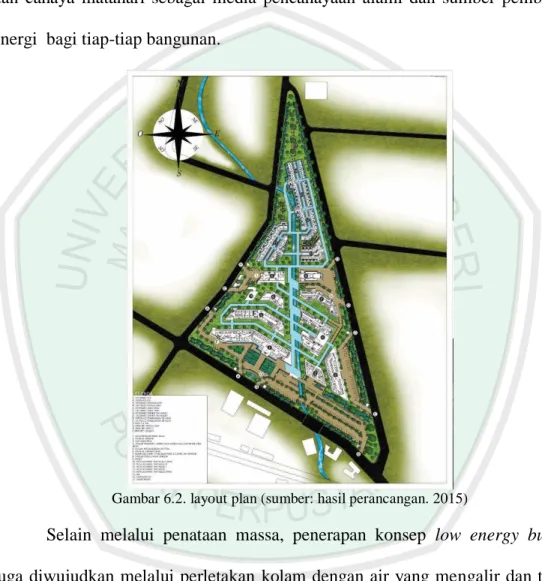 Gambar 6.2. layout plan (sumber: hasil perancangan. 2015) 