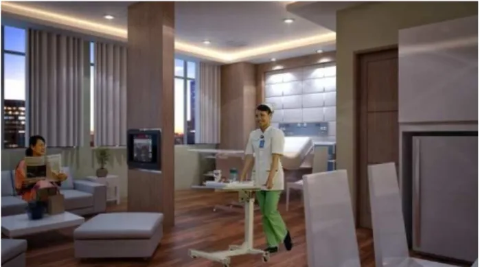 Gambar 5.7 Prespektif 2 Kamar VIP 