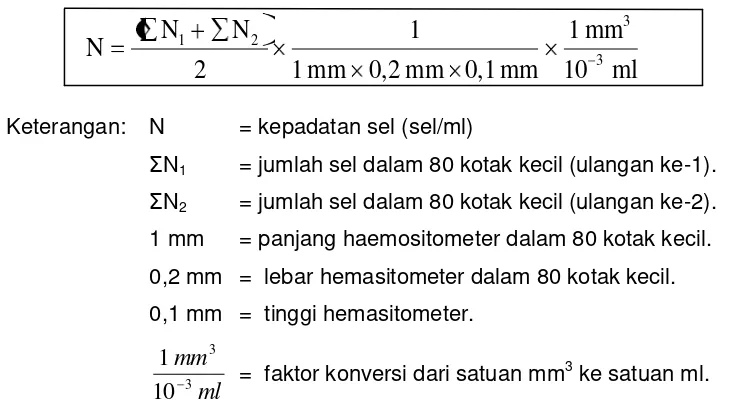 grafik hingga diperoleh kurva pertumbuhan dengan umur kultur (hari) sebagai 