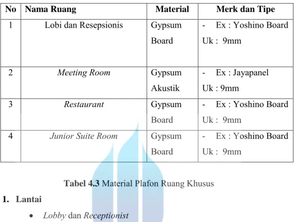Tabel 4.3  Material Plafon Ruang Khusus  1.  Lantai 