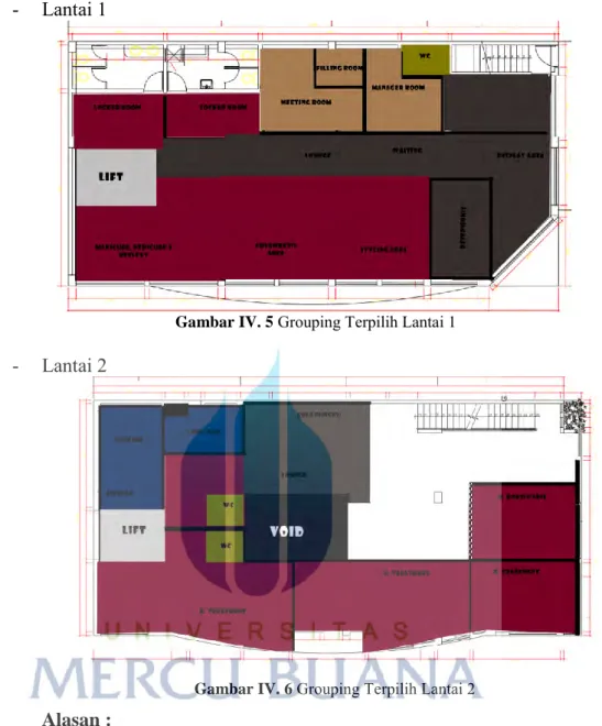 Gambar IV. 6  Grouping Terpilih Lantai 2