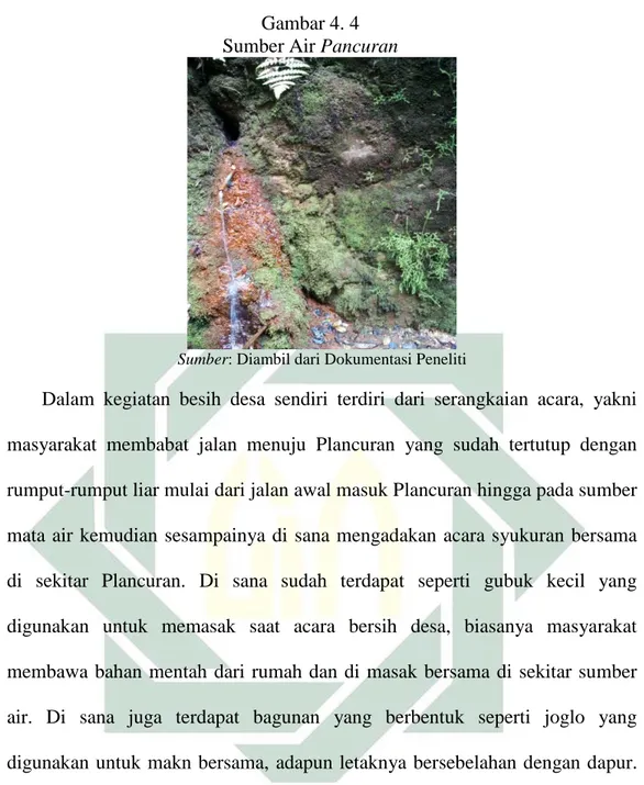 Gambar 4. 4  Sumber Air Pancuran 