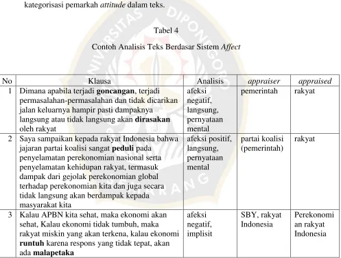 Contoh Analisis Teks Berdasar Sistem Tabel 4 Affect 