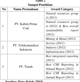Tabel 1