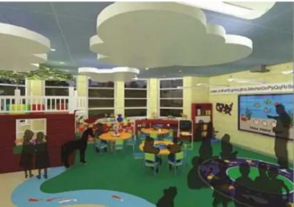 Gambar 4.9. Cloud drop ceiling  