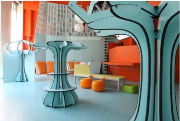 Gambar 4.10. Contemporary Pop Style 