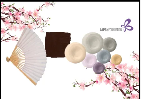 Gambar 4.12 Colour Scheme  Sumber: Penulis 