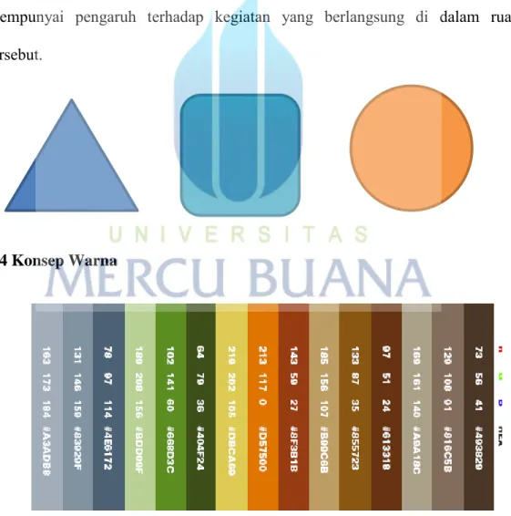 Gambar 4.1 Colour schemes  Sumber :Google images 
