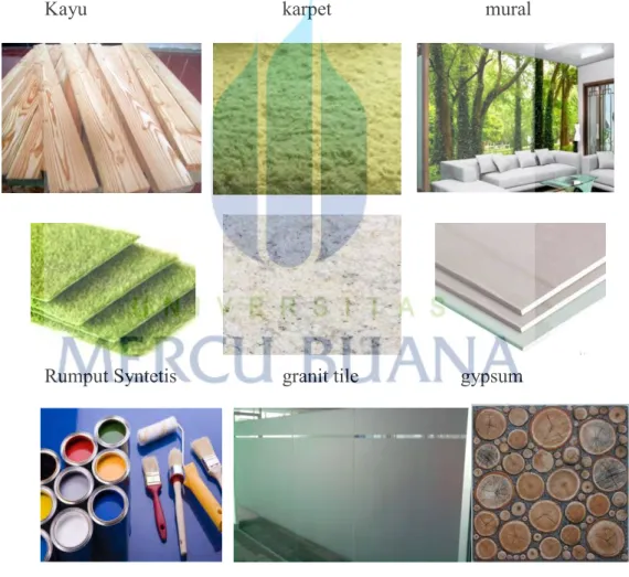 Gambar 4.2-4.10 Material interior  Sumber : Google Images 