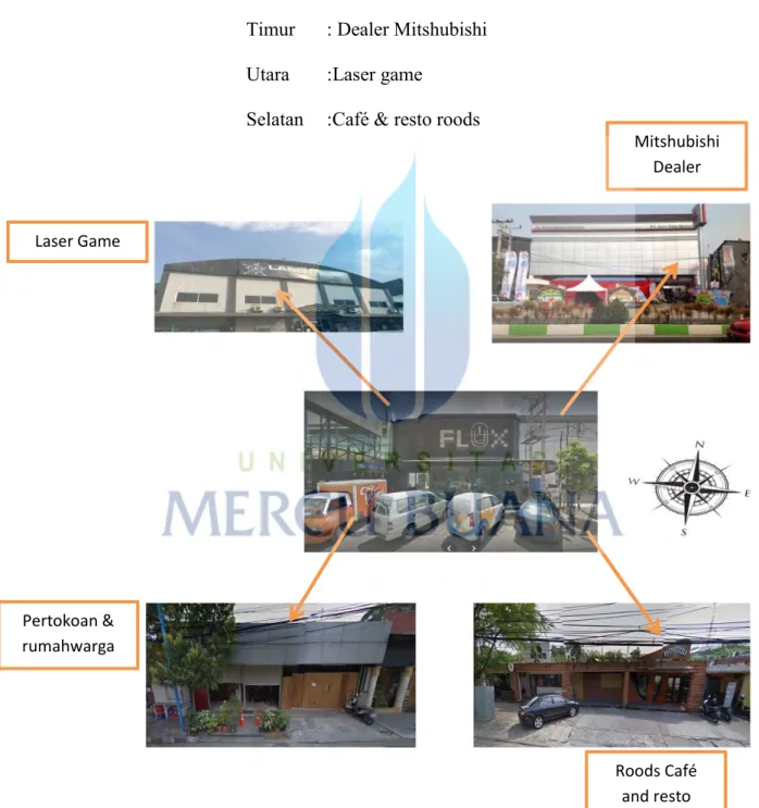 gambar 3.4 bangunan sekitar Flux game center  Sumber Googlemaps Laser Game  Mitshubishi Dealer Roods Café and resto Pertokoan &amp; rumahwarga  http://digilib.mercubuana.ac.id/ 