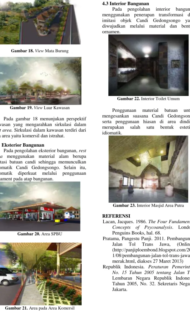 Gambar 18. View Mata Burung 