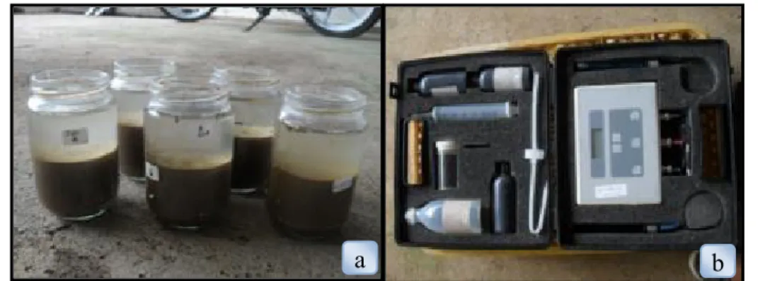 Gambar 11. Pengukuran pH dan EC Tanah (a) dan pH dan EC Meter (b) Pengukuran EC dan pH tanah dilakukan dengan mengambil sampel tanah  yang akan diukur