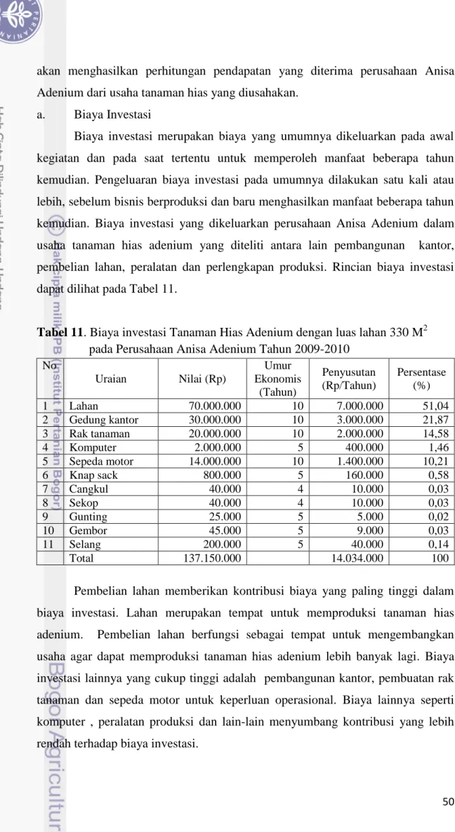 Tabel 11. Biaya investasi Tanaman Hias Adenium dengan luas lahan 330 M 2 pada Perusahaan Anisa Adenium Tahun 2009-2010 