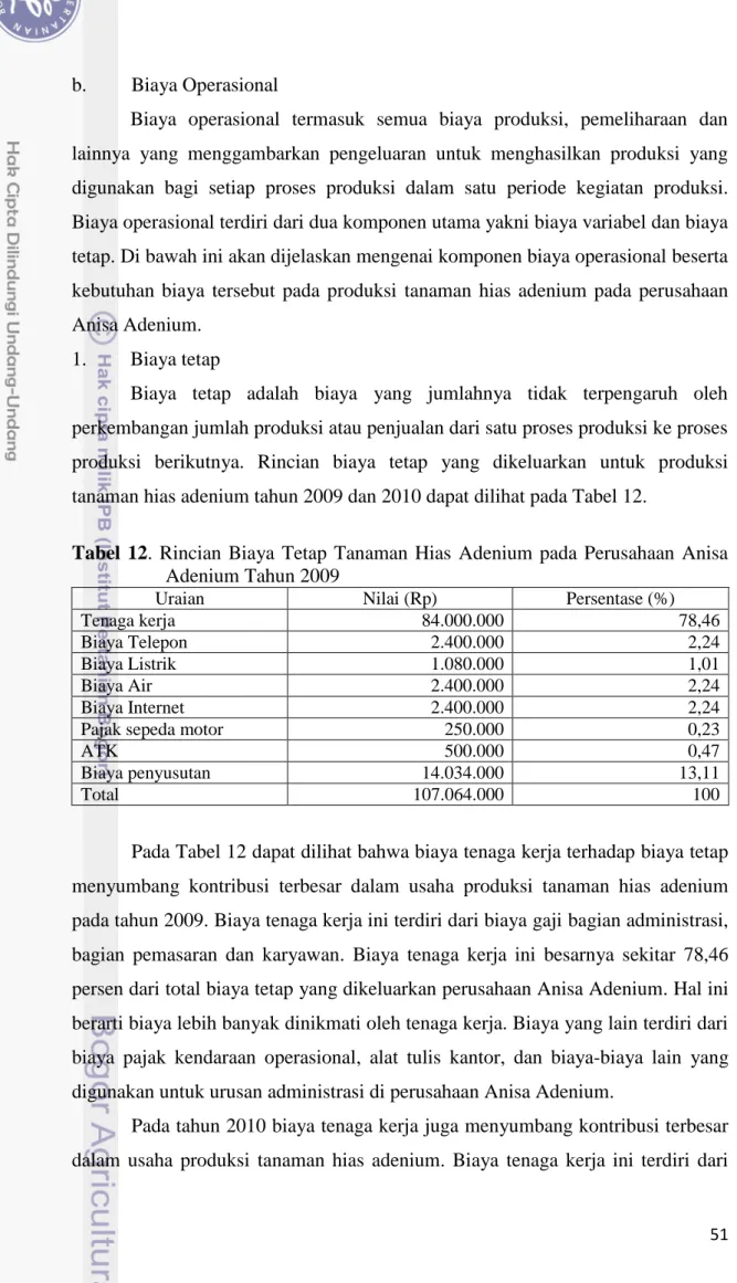 Tabel  12.  Rincian  Biaya  Tetap  Tanaman  Hias  Adenium  pada  Perusahaan  Anisa  Adenium Tahun 2009 