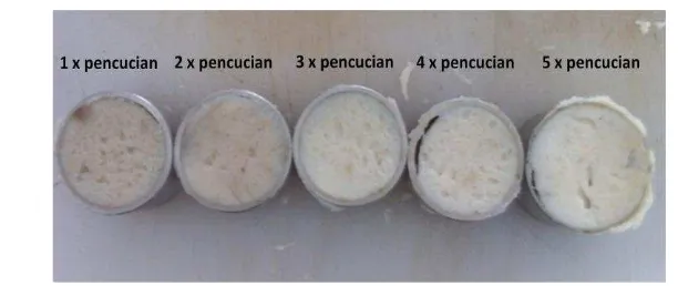 Gambar 3 Kamaboko dengan frekuensi pencucian surimi yang berbeda. 