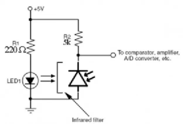 Gambar 3.7 Rangkaian Sensor Photo diode 