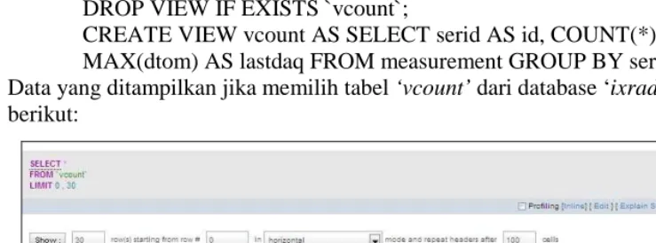 Gambar 10. Tabel ‘vcount’ Database ‘ixradmon’ Program Sistem Pemantau Radiasi Terpusat IPLR 