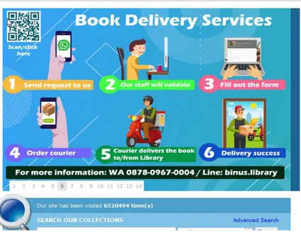 Gambar 5.  Layanan Book Delivery Perpustakaan BINUS 