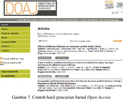 Gambar 7. Contoh hasil pencarian Jurnal Open Access 