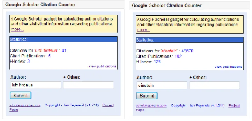 Gambar 9.  Contoh  Hasil  Perangkingan  Indeks  H  menggunakan  Google  Scholar  Citation  Counter  untuk  penulis  (a)  dibandingkan dengan indeks-H Einstein (b)