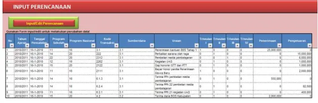 Gambar 23   Form Input Perencanaan Sekolah 
