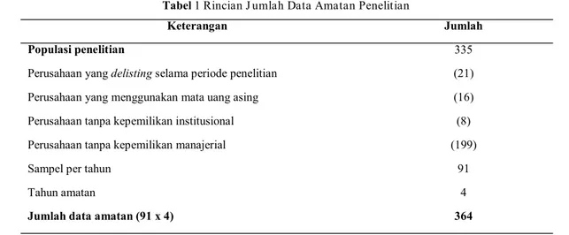 Tabel 1 Rincian J umlah Data Amatan Penelitian 