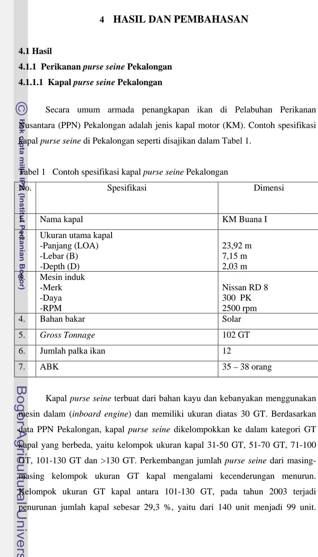 Tabel 1   Contoh spesifikasi kapal purse seine Pekalongan 