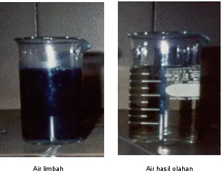Gambar   6 : Penampang reaktor biologis biofilter tercelup “anaerob-aerob”untuk pengolahan air limbah yang digunakan untuk percobaan