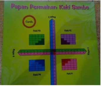 Figure 2. Sambe foot game board 