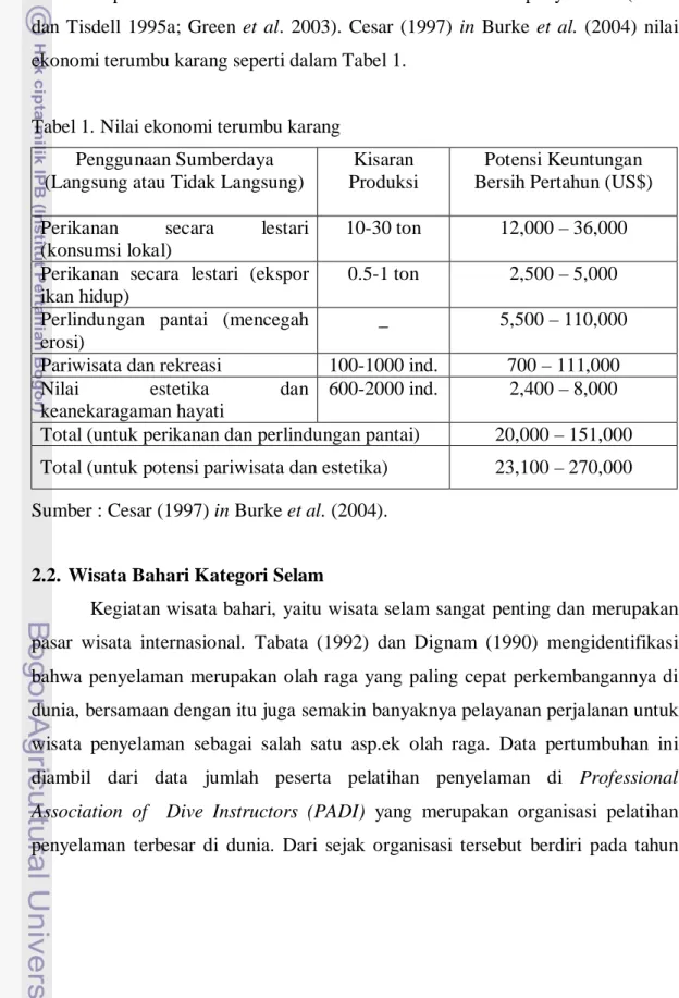 Tabel 1. Nilai ekonomi terumbu karang  Penggunaan Sumberdaya 