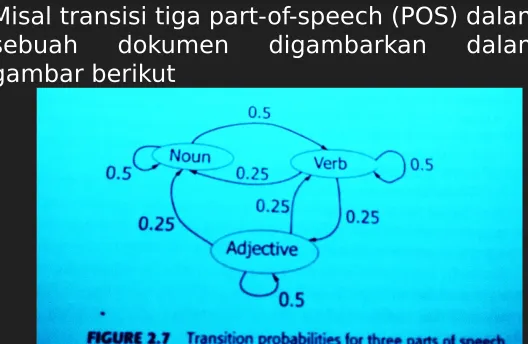 gambar berikutgambar berikut