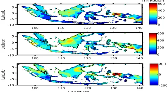 Gambar 5 memperlihatkan perbandingan rata-rata curah hujan antara La Nina kuat yang jauh  dan menengah dari Indonesia serta selisih curah hujan bulanan antara kedua La Nina tersebut dari data  GPCC selama tahun 1891 hingga 2016